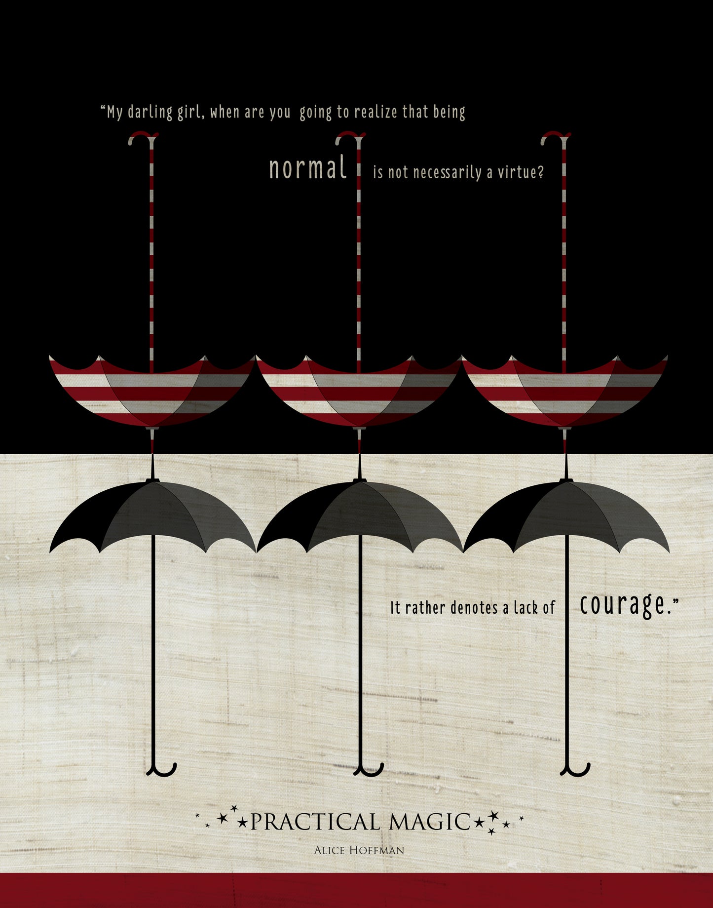 Practical Magic / Alice Hoffman Literary Quote